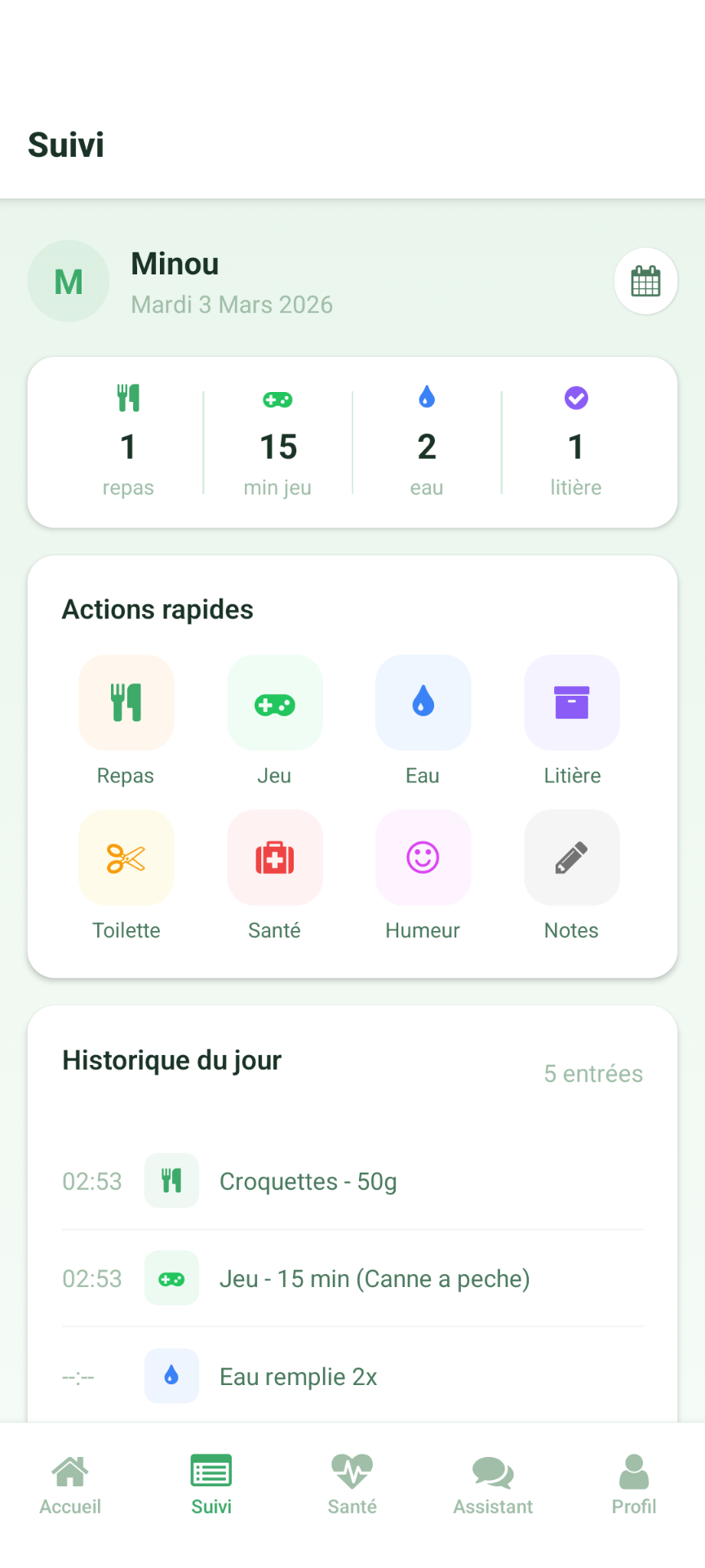 Suivi quotidien - PetCare